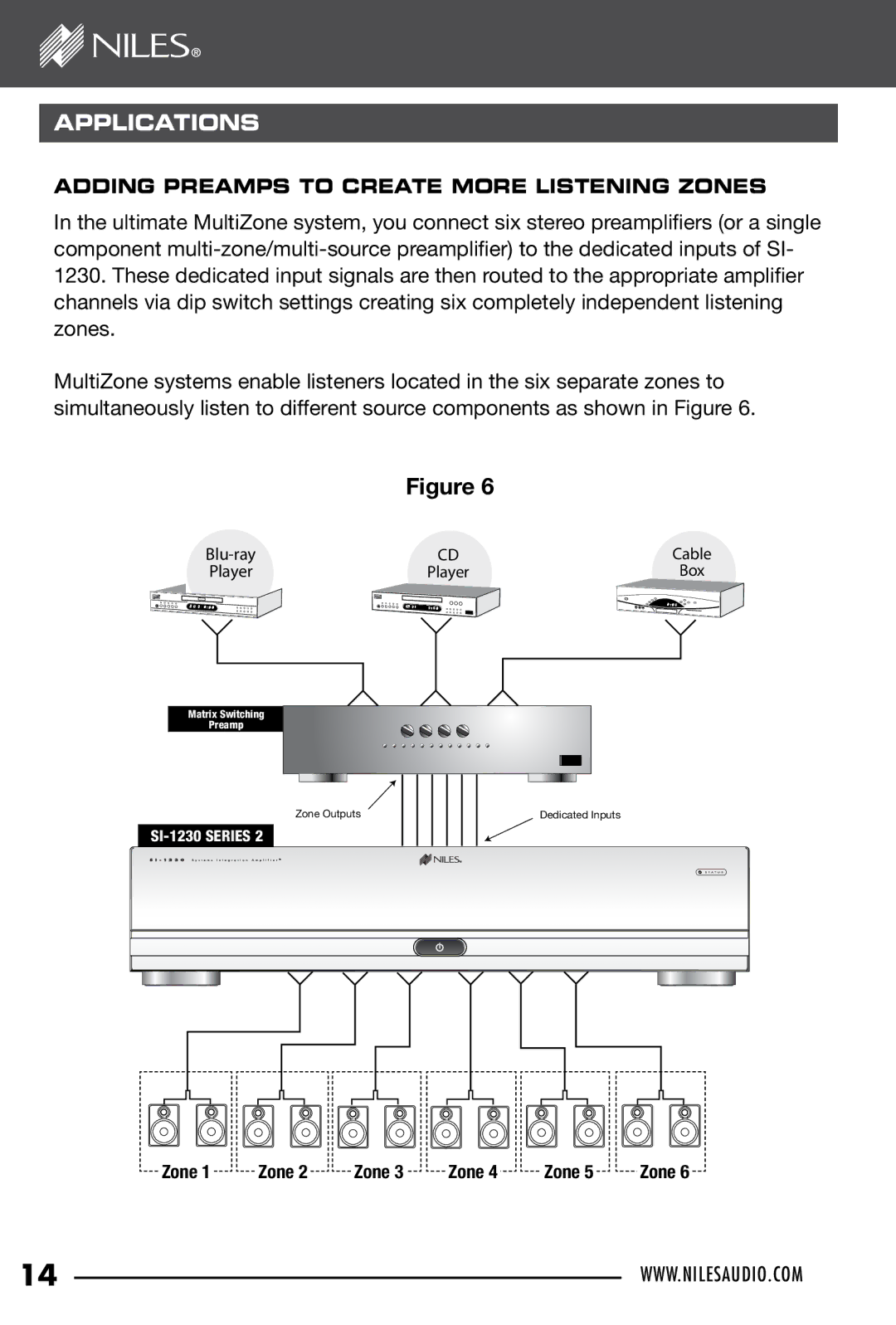 Niles Audio SI-1230 manual Adding Preamps To Create More Listening Zones 