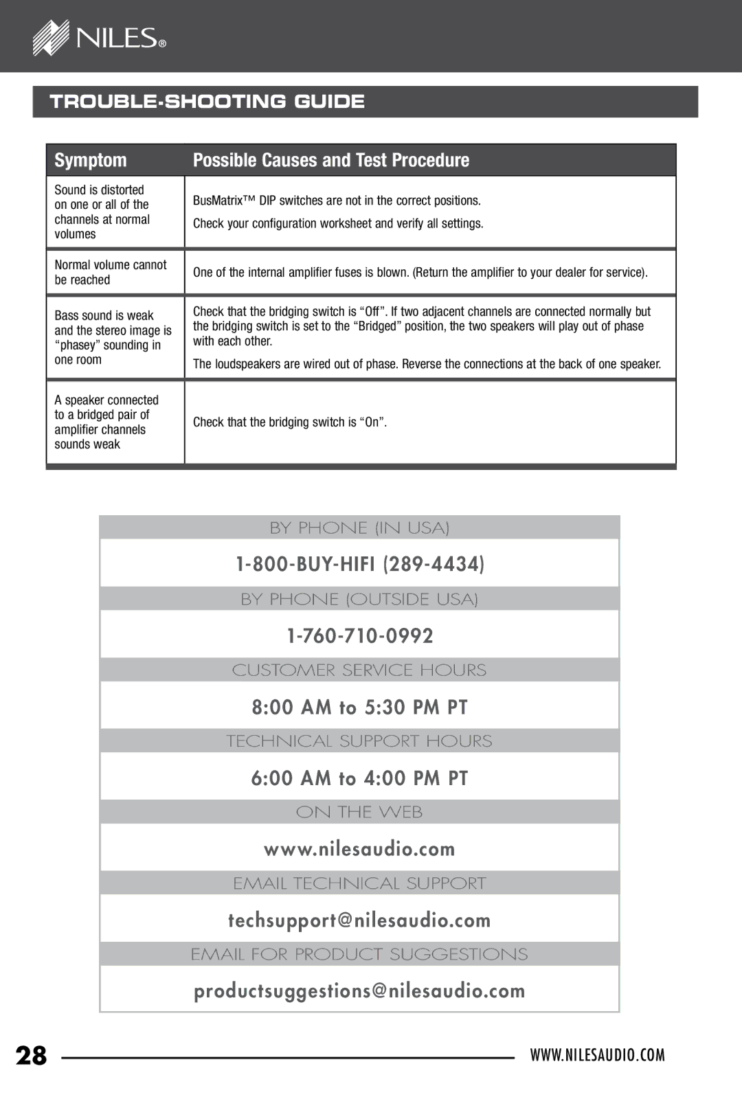 Niles Audio SI-1230 manual Symptom Possible Causes and Test Procedure 