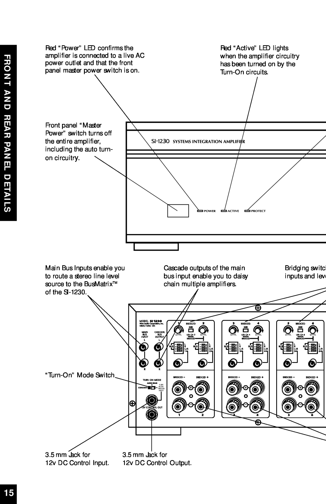 Niles Audio SI-1230 manual Front And Rear Panel Details 