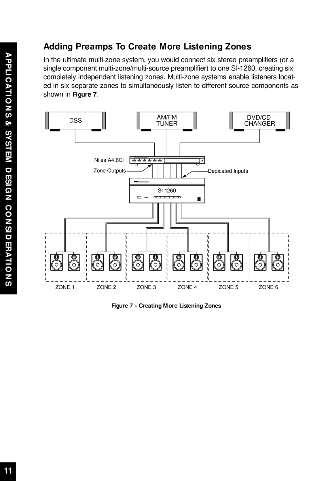 Niles Audio SI-1260 manual Applications & System Design Considerations, Adding Preamps To Create More Listening Zones 