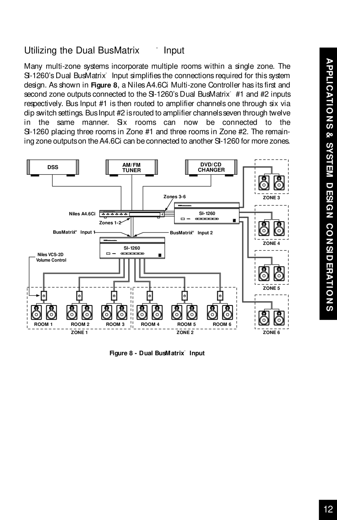 Niles Audio SI-1260 manual Utilizing the Dual BusMatrix Input 