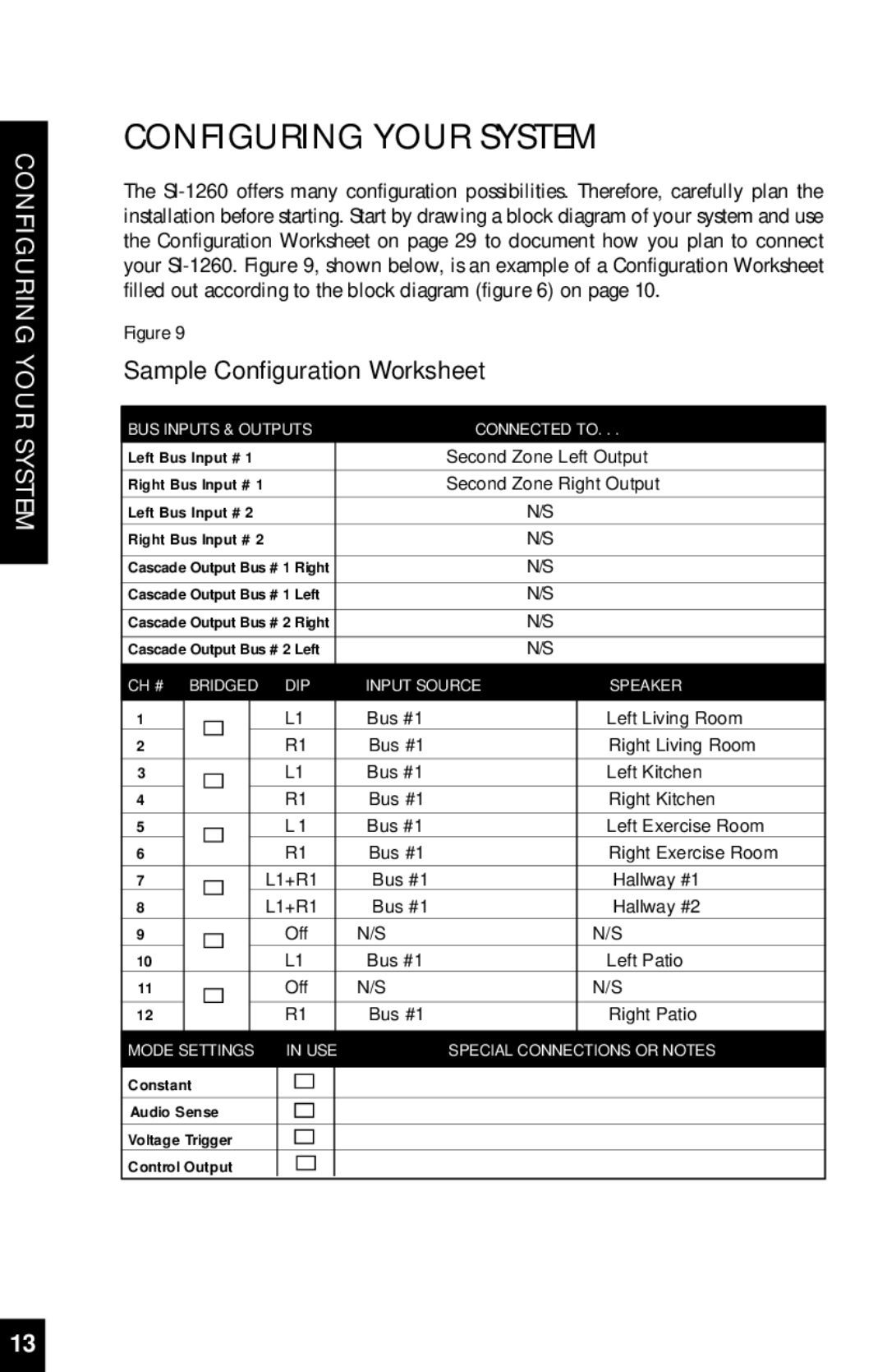 Niles Audio SI-1260 manual Configuring Your System, Sample Configuration Worksheet 