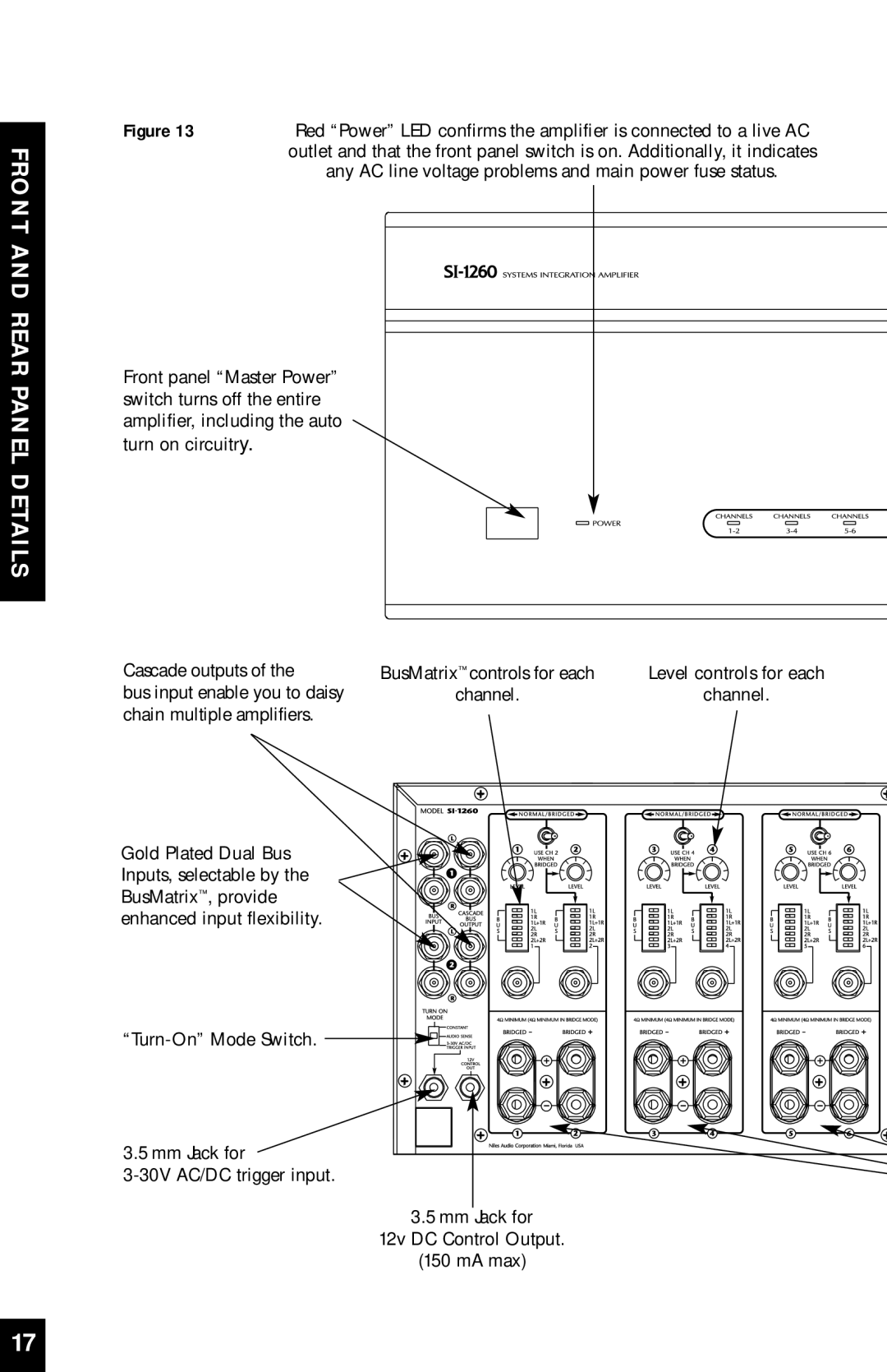 Niles Audio SI-1260 manual Panel Details, Front and Rear 