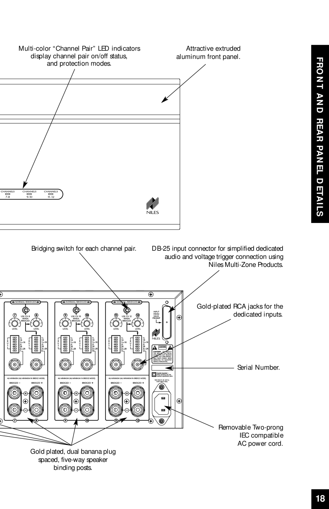 Niles Audio SI-1260 manual Front and Rear Panel Details 