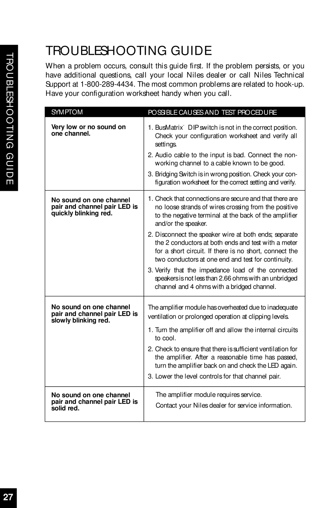 Niles Audio SI-1260 manual Troubleshooting Guide 