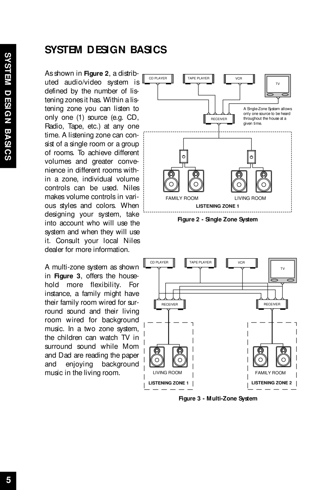 Niles Audio SI-1260 manual Design Basics, Single Zone System 