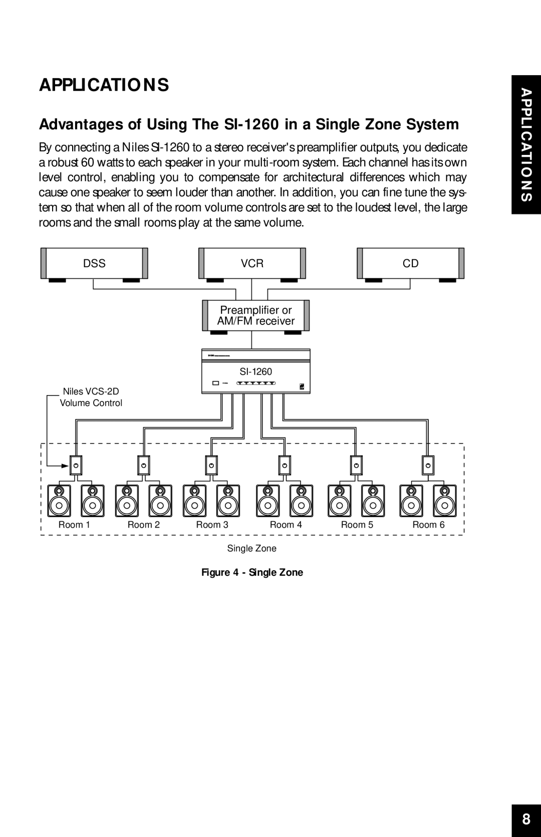 Niles Audio manual Advantages of Using The SI-1260 in a Single Zone System, Applications 