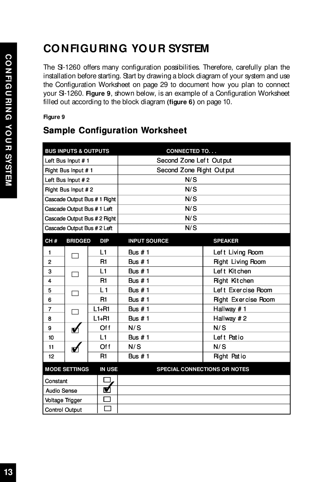 Niles Audio SI-1260 manual Configuring Your System, Sample Configuration Worksheet 