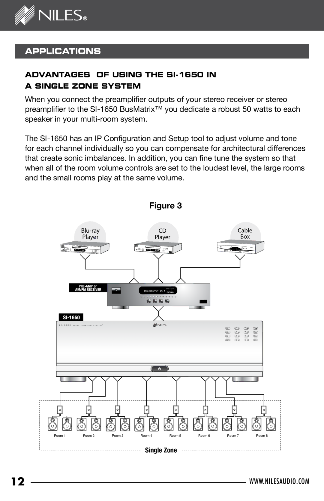 Niles Audio SI-1650 manual Applications 