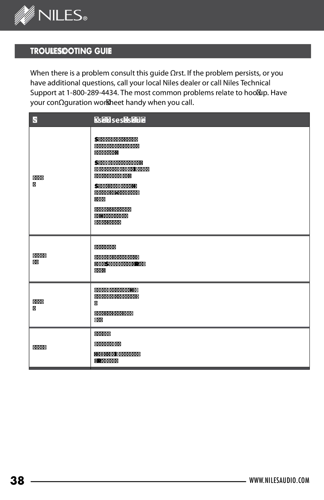 Niles Audio SI-1650 manual Symptom, TROUBLE-SHOOTING Guide 