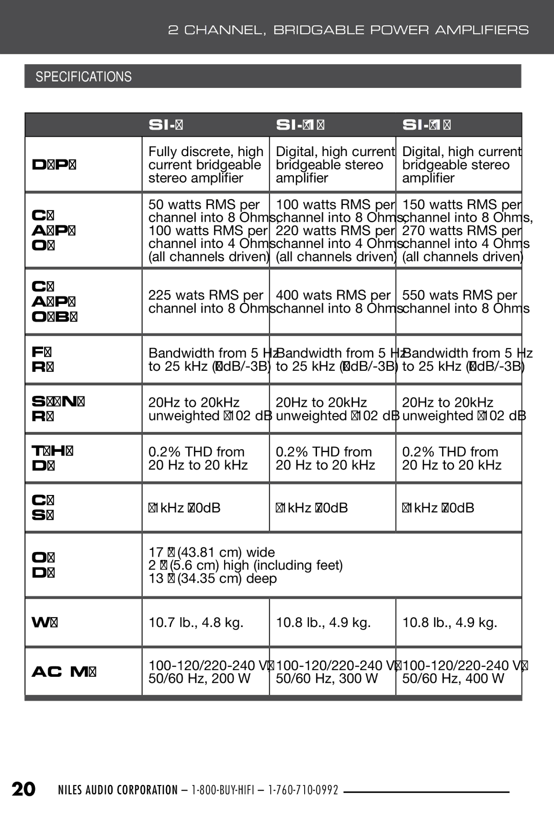 Niles Audio SI-2150 Design Principle, Continuous, Average Power, Output Bridged, Frequency, Response, Signal to Noise 