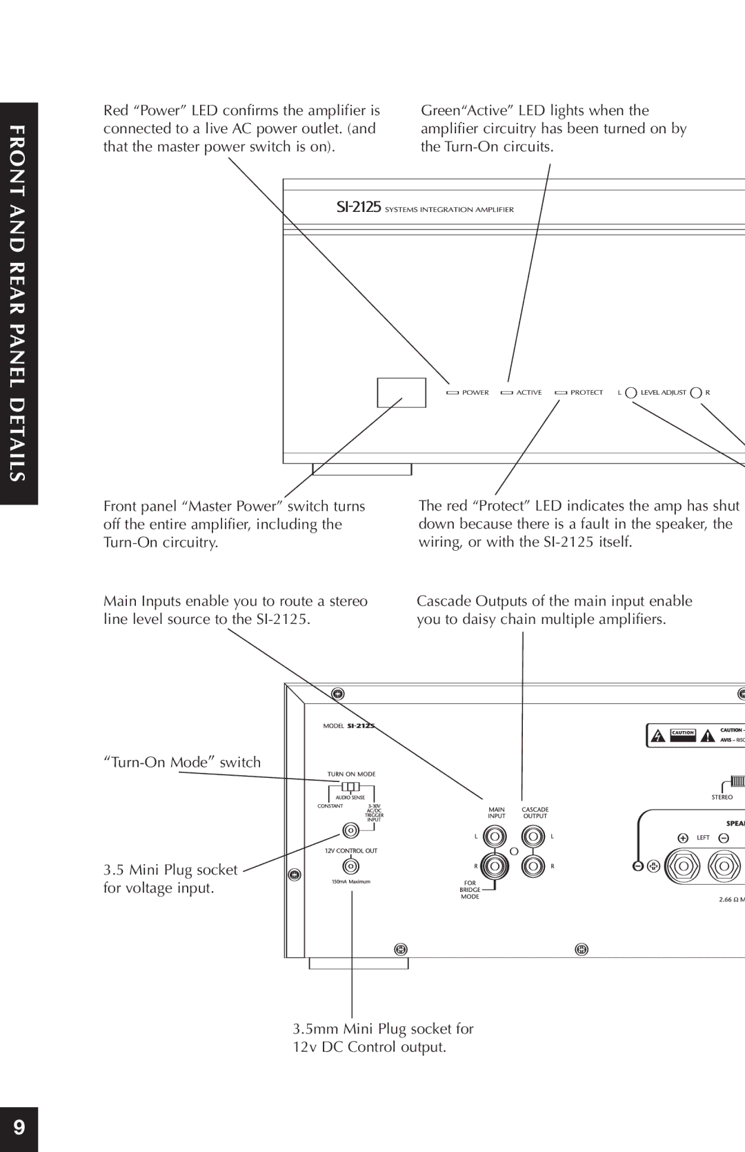 Niles Audio SI-2125 manual Front and Rear Panel Details 