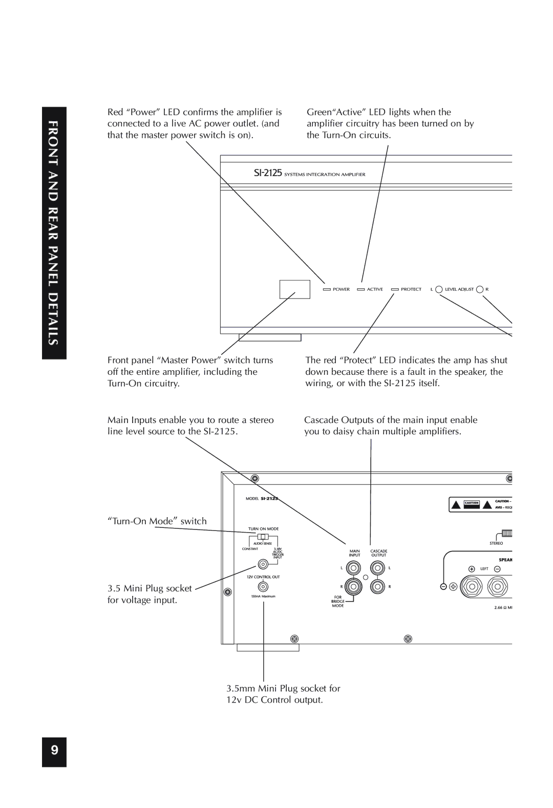 Niles Audio SI-2125 specifications Front and Rear Panel Details 