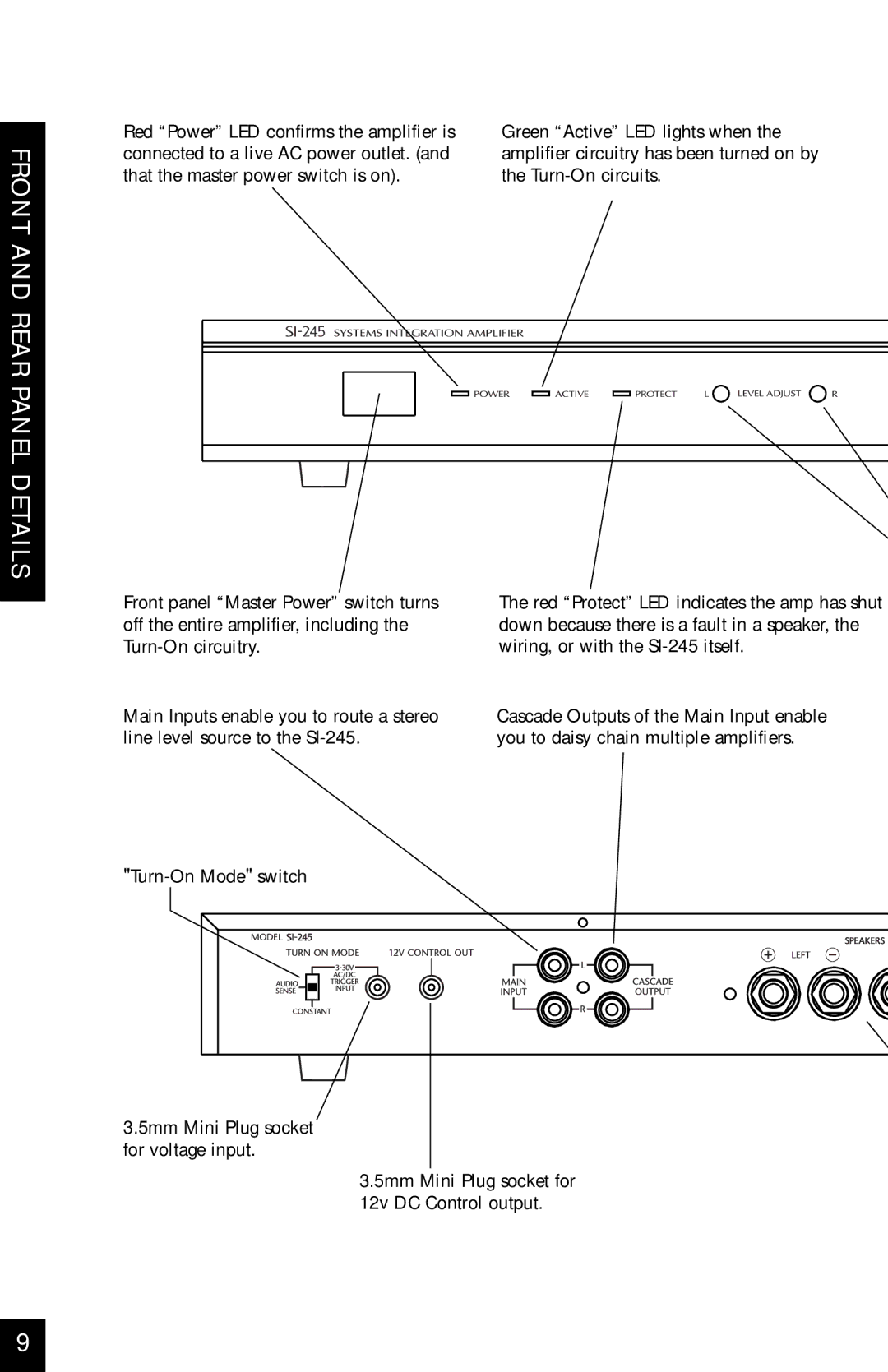 Niles Audio SI-245 manual Front and Rear Panel Details 