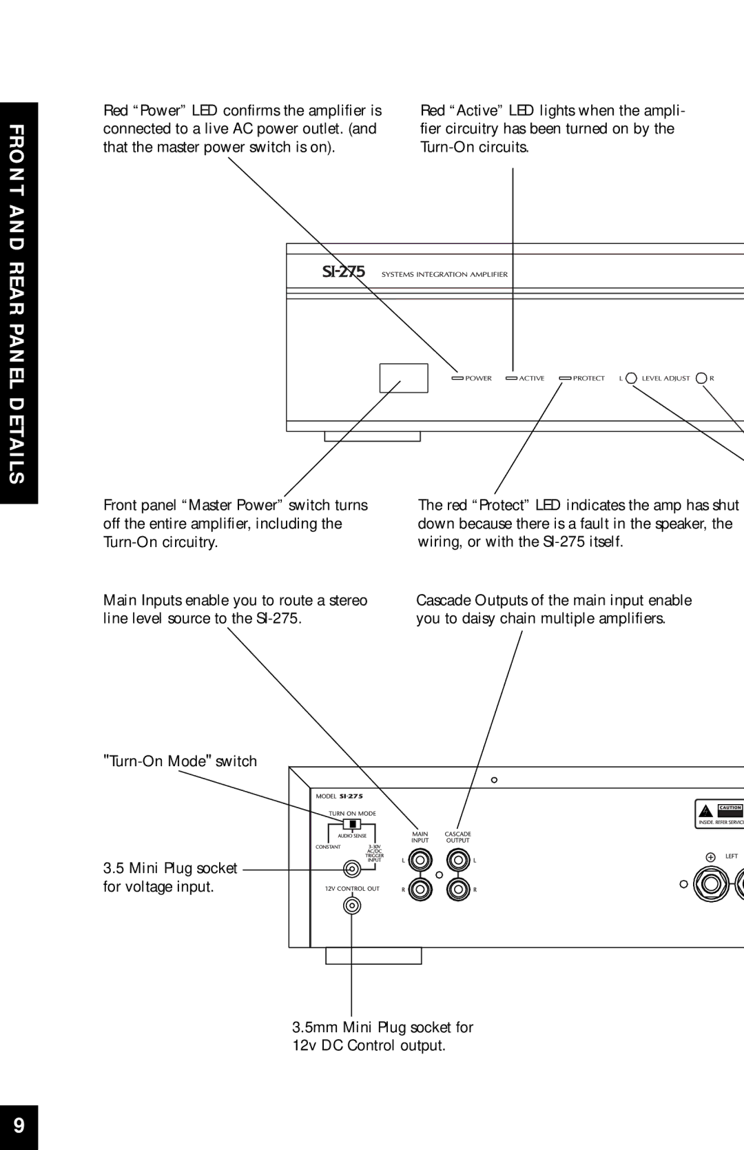 Niles Audio SI-275 manual Front and Rear Panel Details 