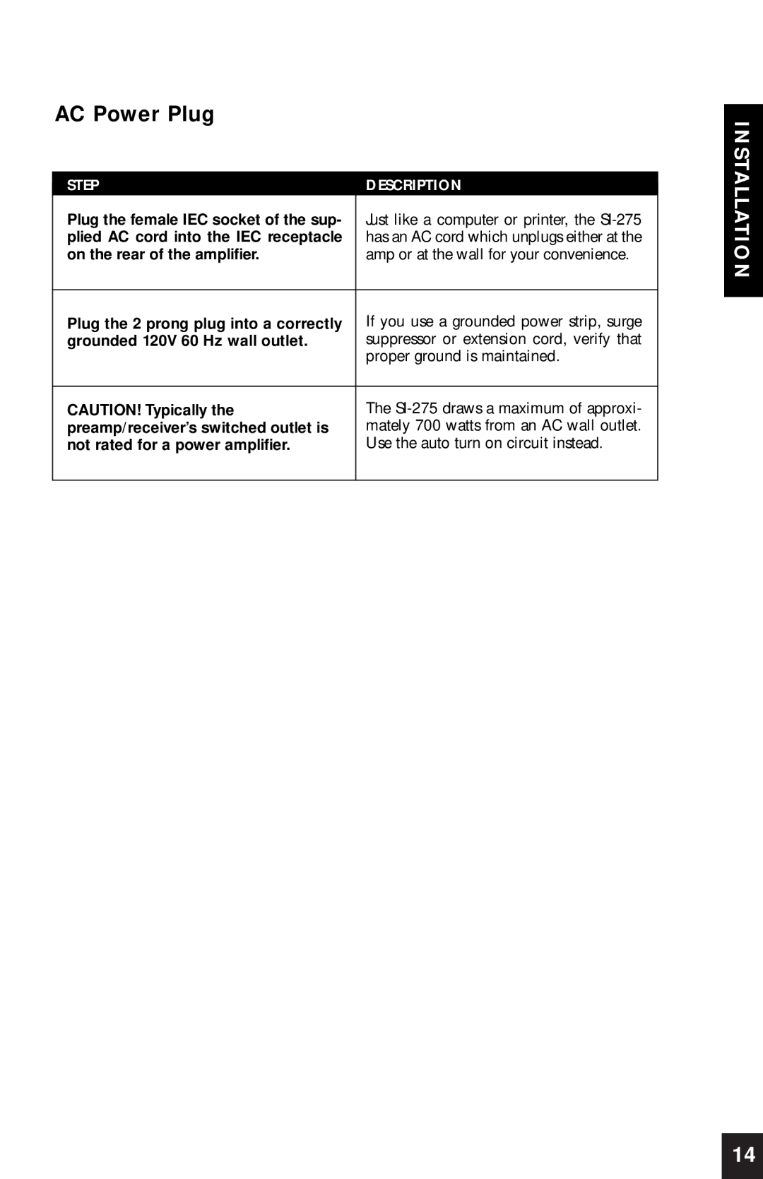 Niles Audio SI-275 manual AC Power Plug, On the rear of the amplifier 