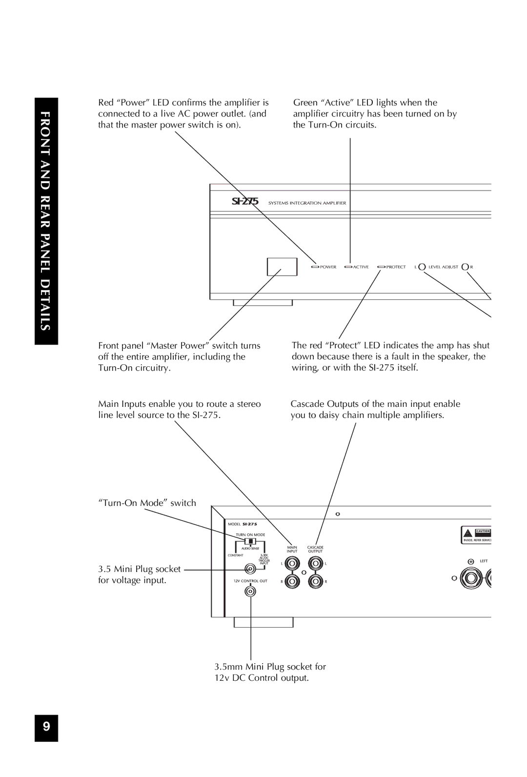 Niles Audio SI-275 manual Front and Rear Panel Details 