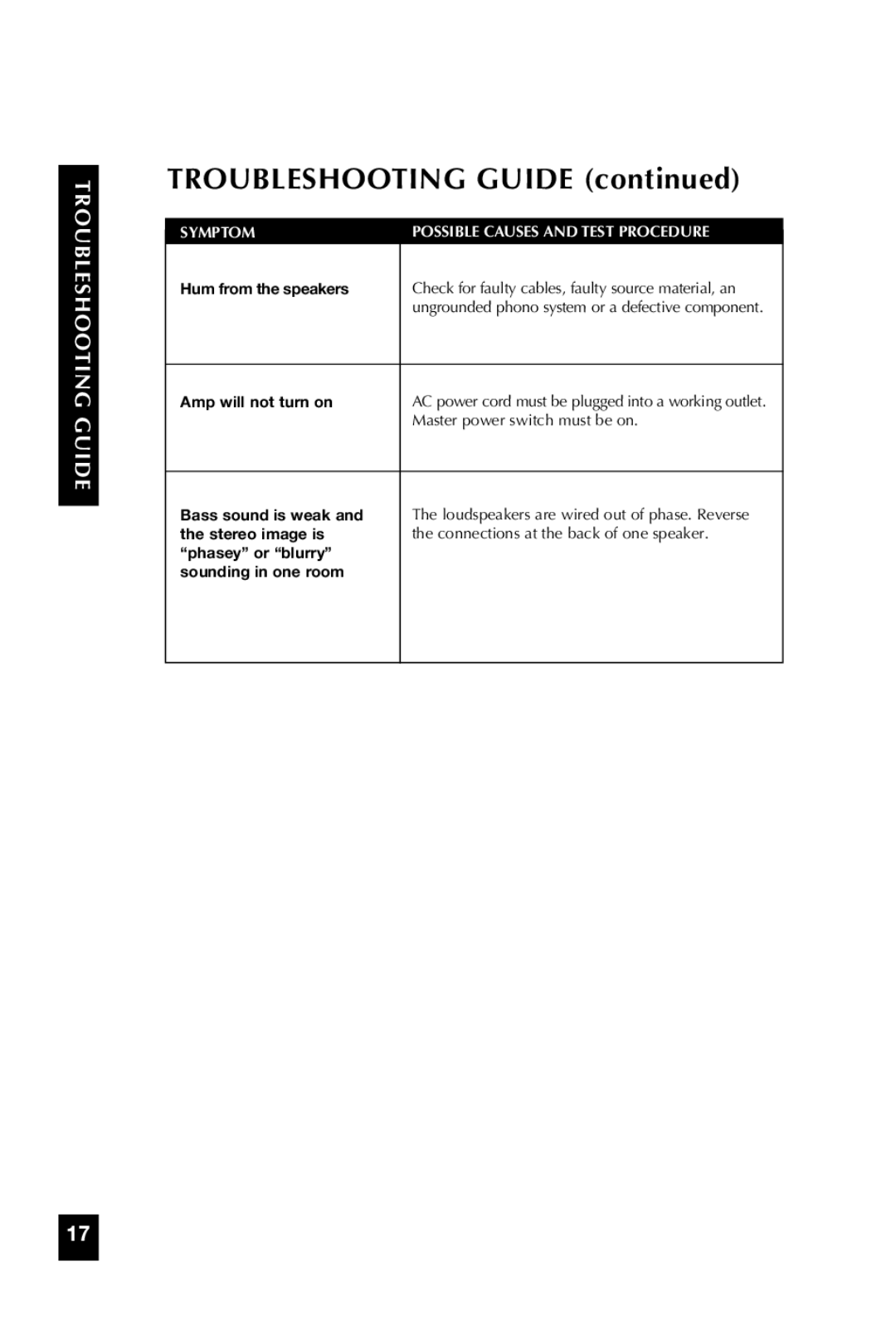 Niles Audio SI-275 manual Troubleshooting Guide 