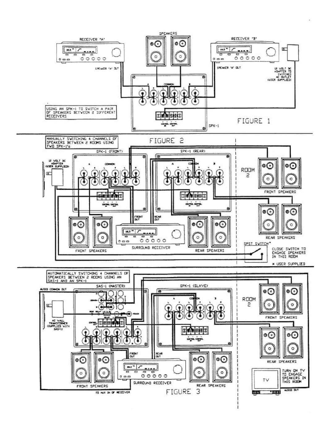 Niles Audio SPK-1 manual 