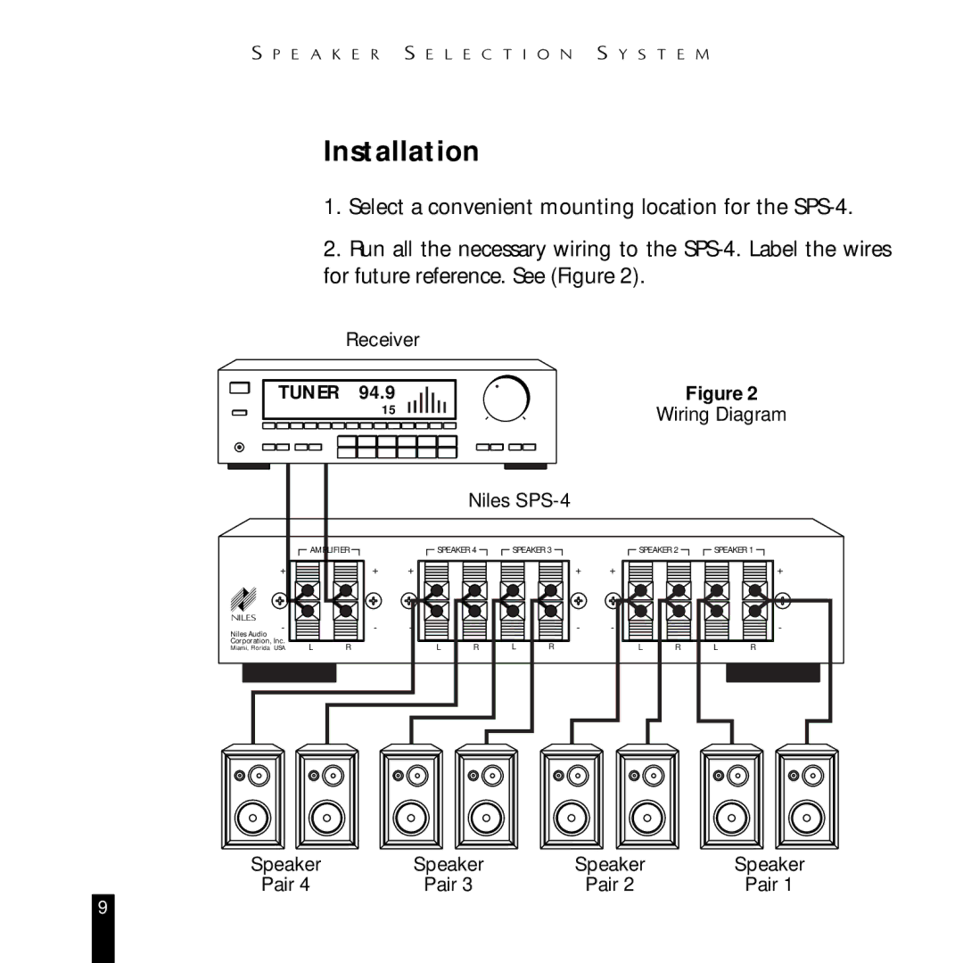 Niles Audio SPS-4 manual Installation, Tuner 