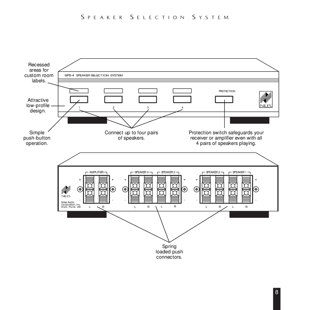 Niles Audio SPS-4 manual Recessed Areas for Custom room Labels 