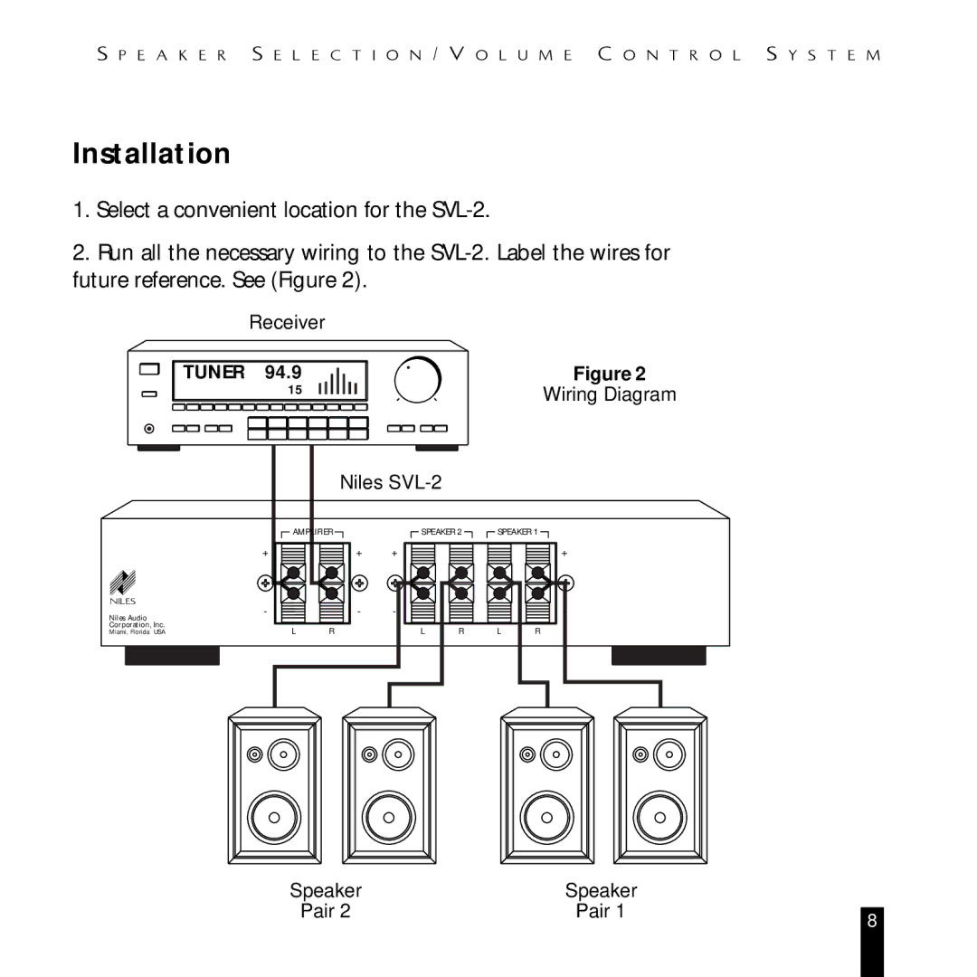 Niles Audio SVL-2 manual Installation 