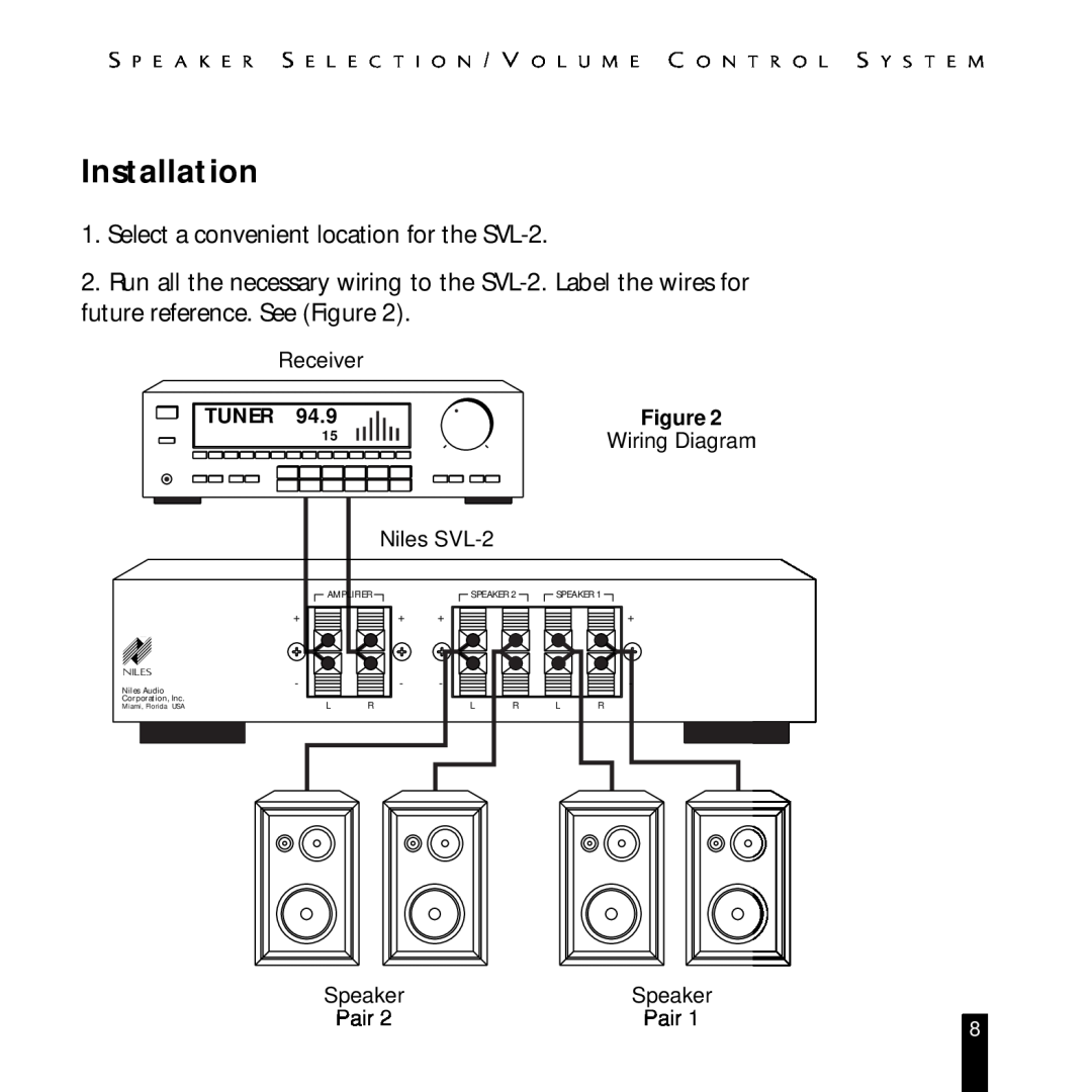 Niles Audio manual Installation, Receiver, Tuner, Wiring Diagram, Niles SVL-2, Speaker, Pair 