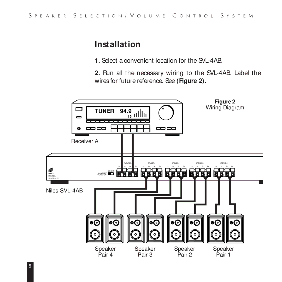 Niles Audio SVL-4AB manual Installation, Tuner 