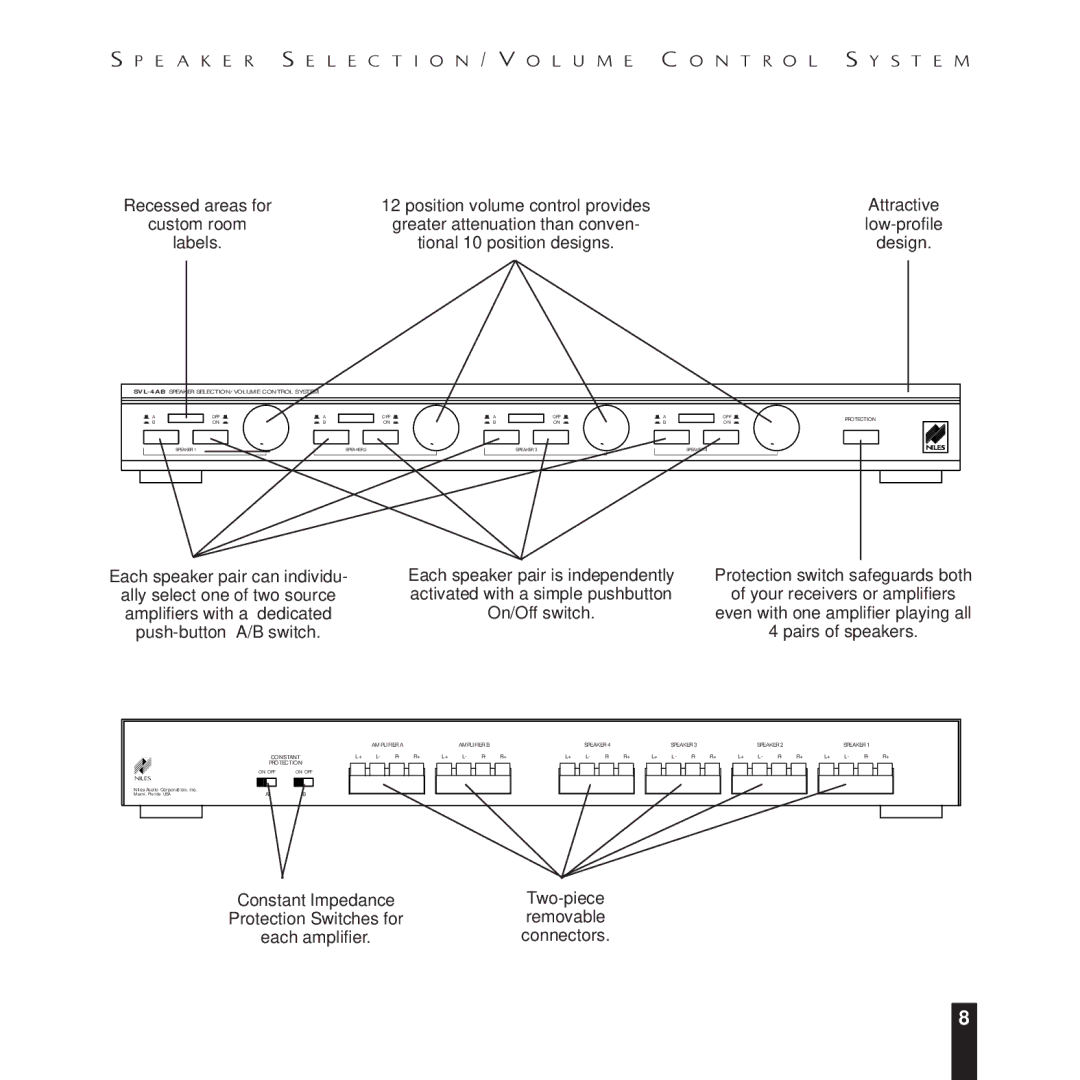 Niles Audio SVL-4AB manual Switch Pairs of speakers 