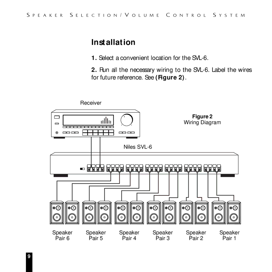 Niles Audio SVL-6 manual Installation 