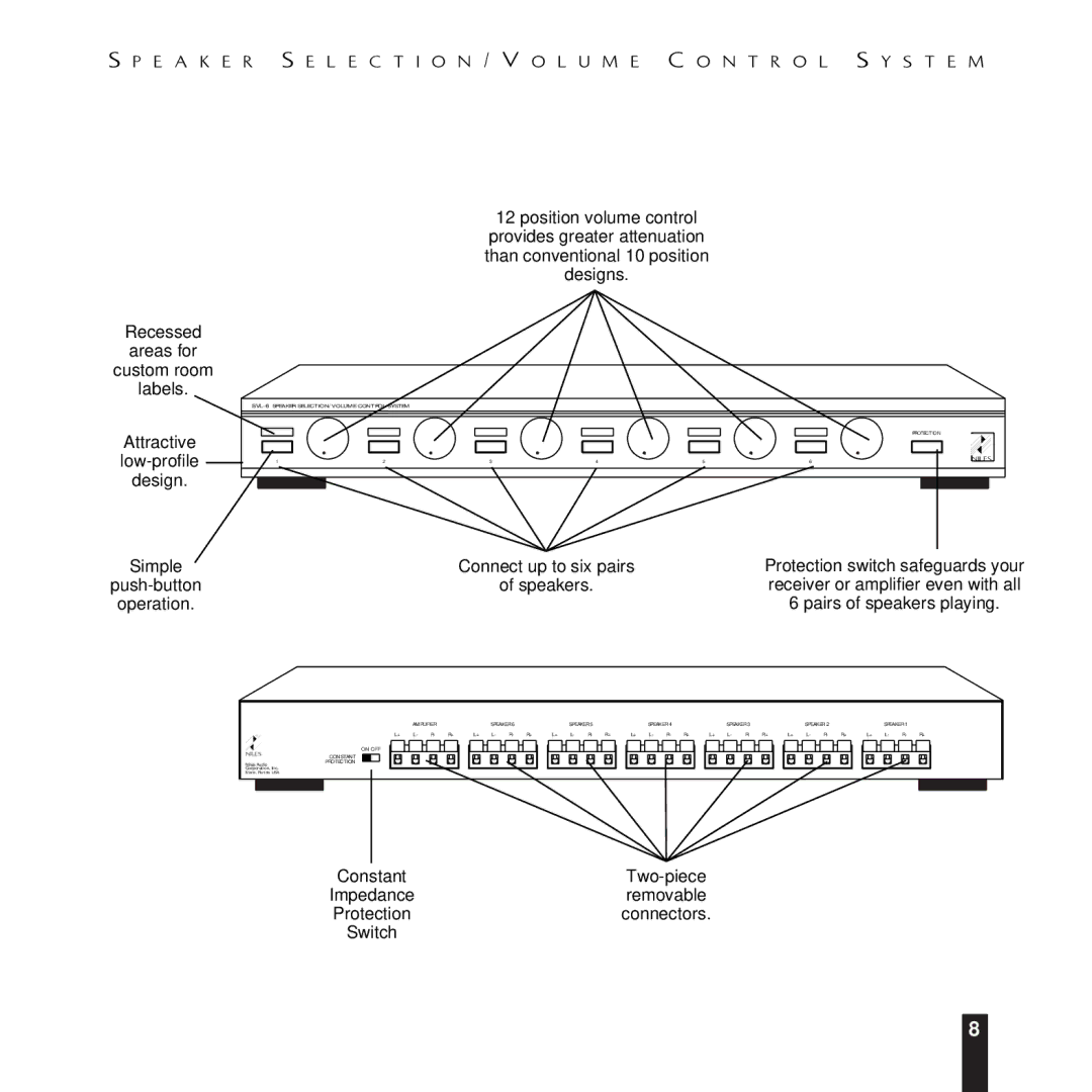 Niles Audio manual SVL-6 Speaker SELECTION/VOLUME Control System Protection 