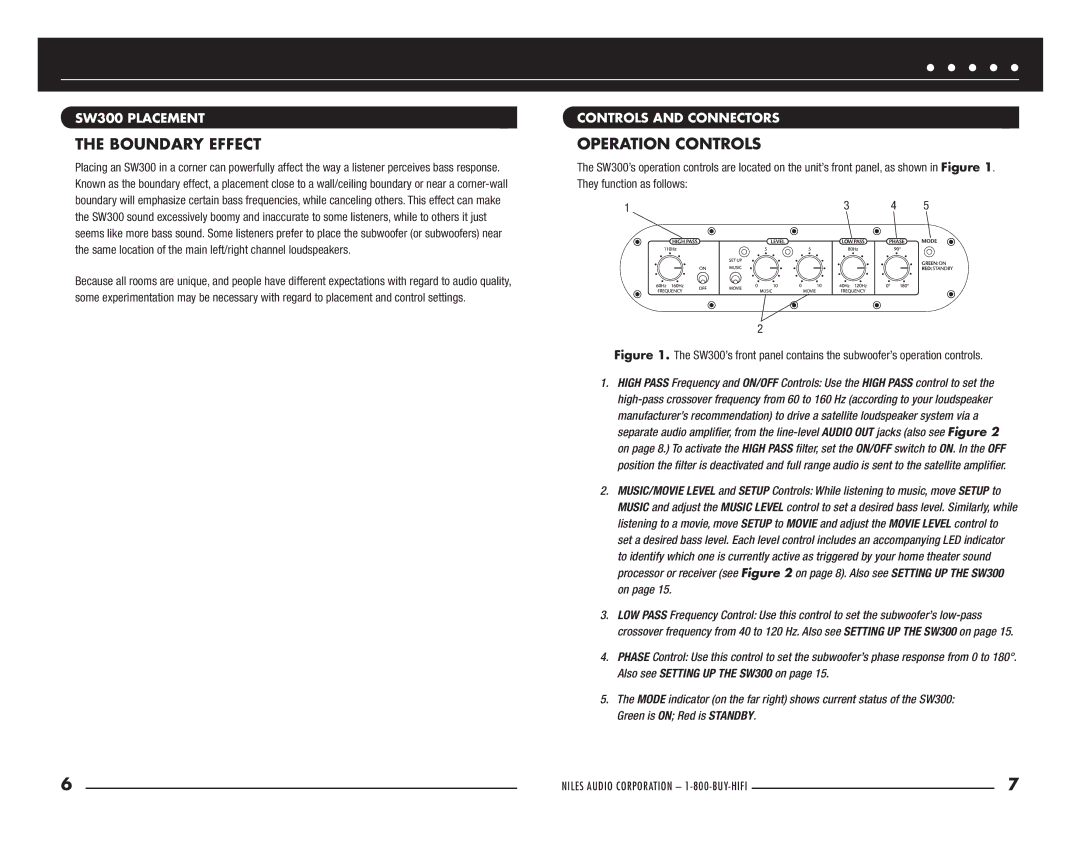 Niles Audio manual Boundary Effect, Operation Controls, SW300 Placement, Controls and Connectors 