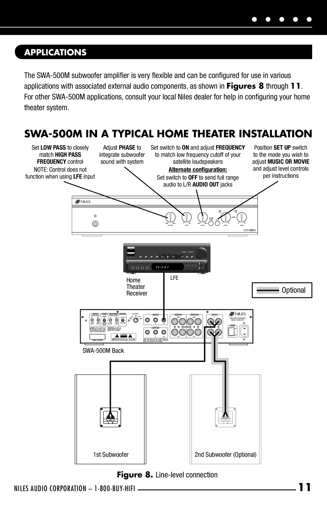 Niles Audio manual SWA-500M in a Typical Home Theater Installation, Applications 