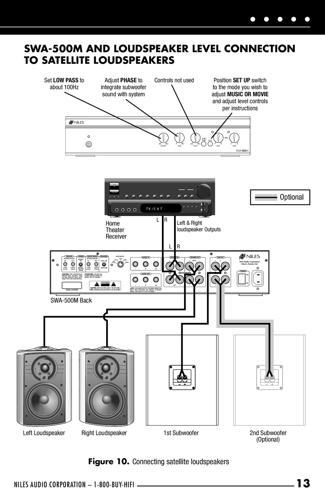 Niles Audio SWA-500M manual Connecting satellite loudspeakers 