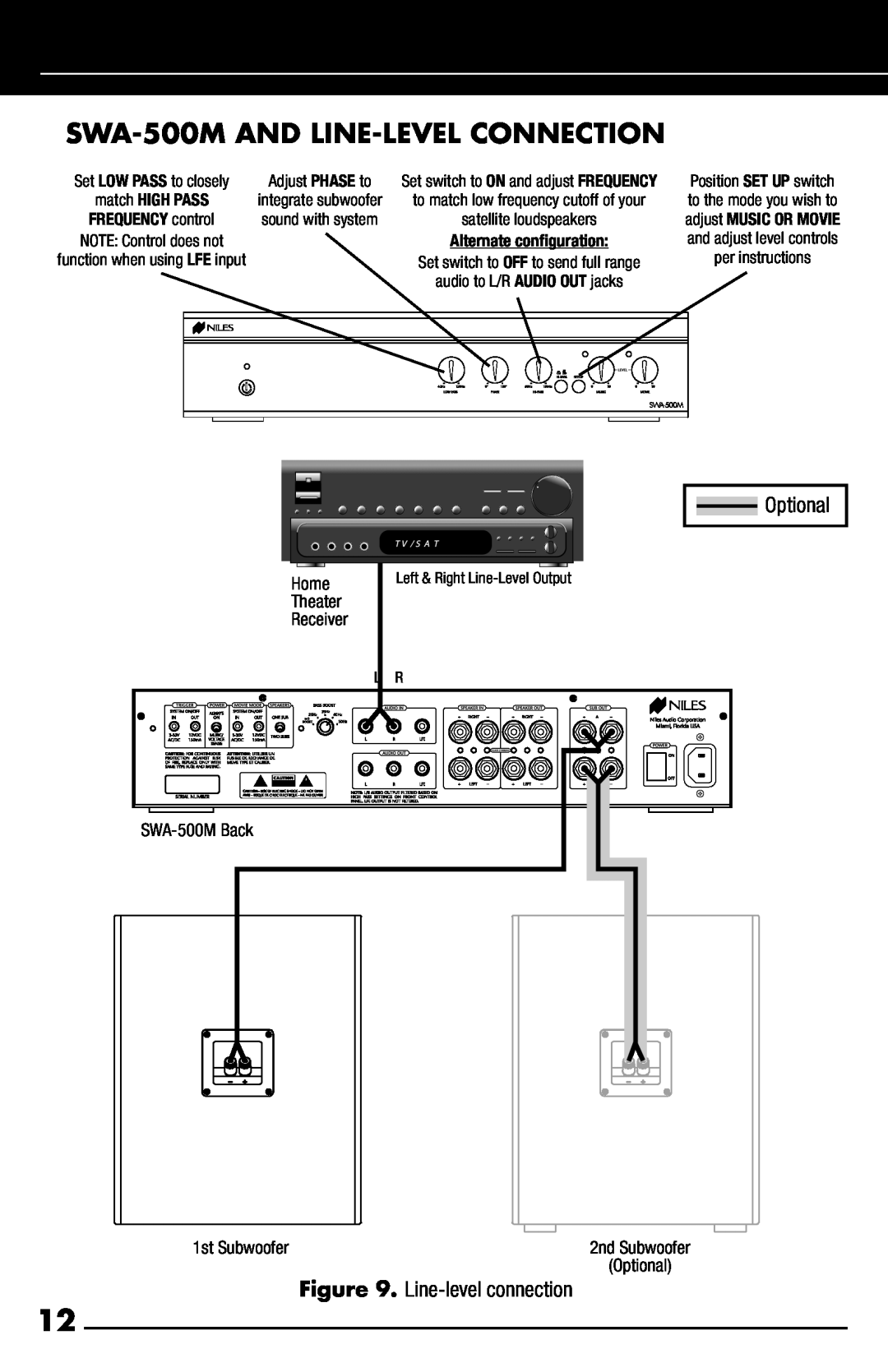 Niles Audio manual SWA-500MAND LINE-LEVELCONNECTION, Optional, Line-levelconnection 