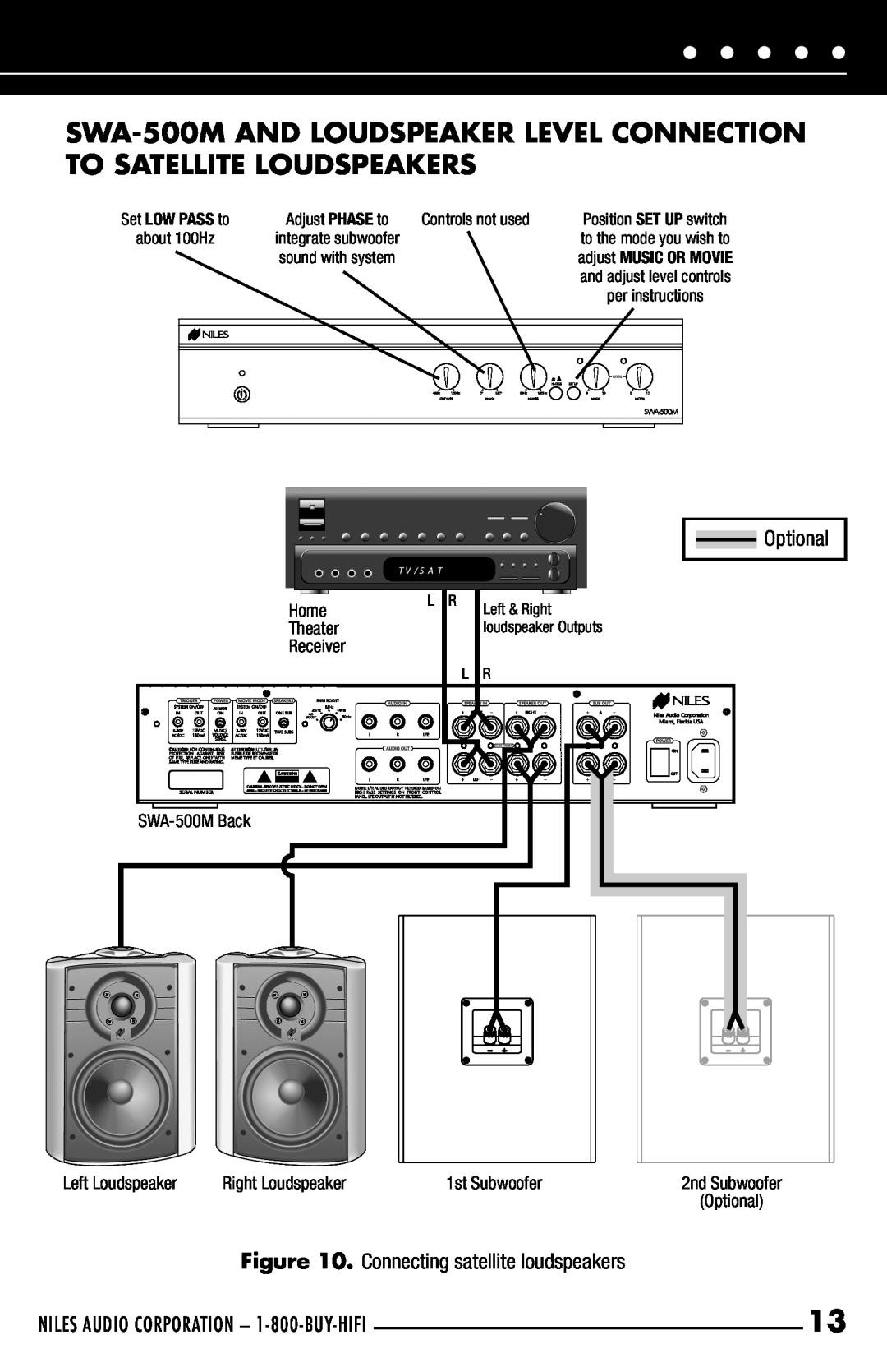 Niles Audio manual Optional, Connecting satellite loudspeakers, Home, Theater, Receiver, SWA-500MBack, Left Loudspeaker 