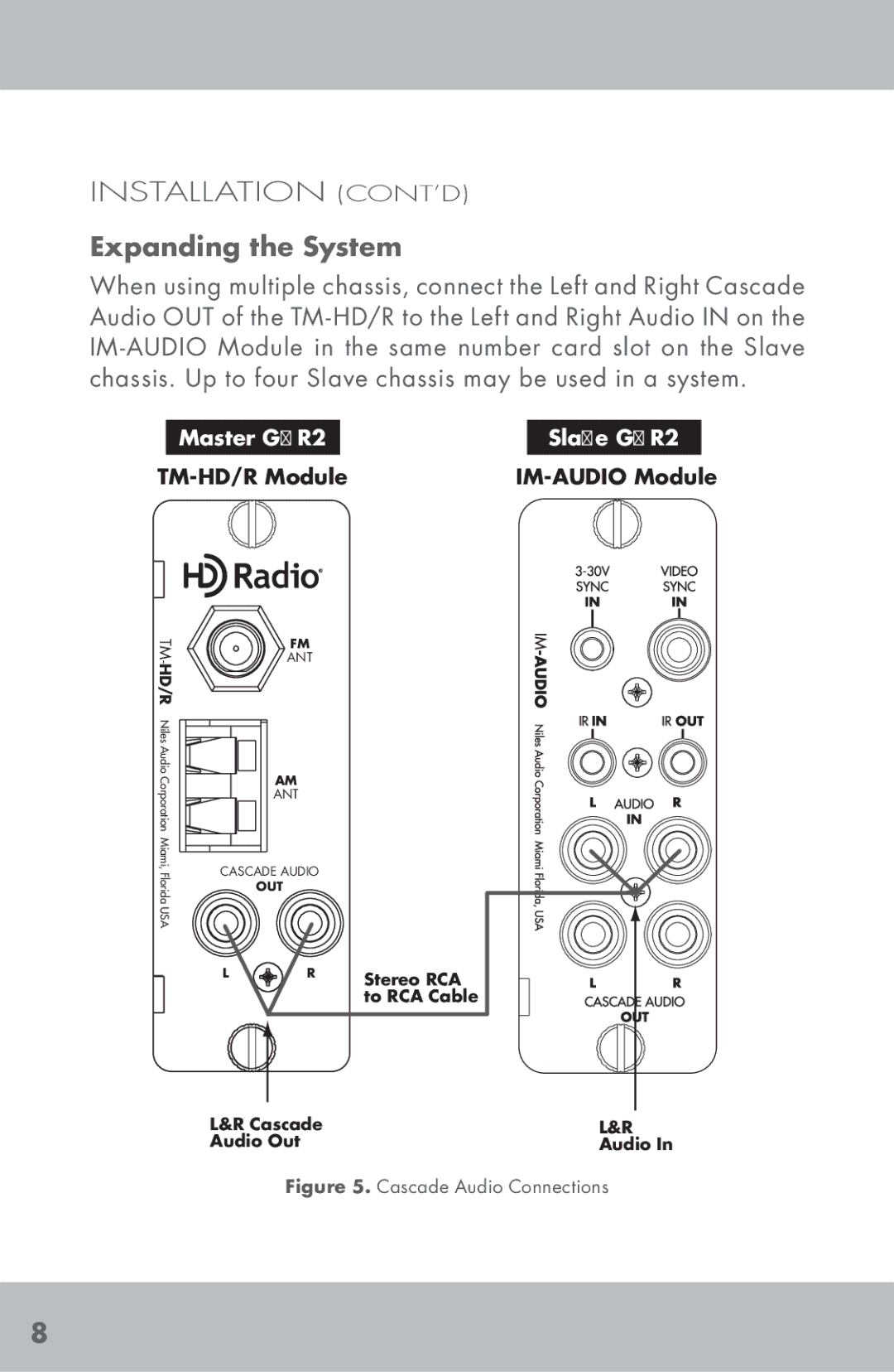 Niles Audio TM-HD/R manual Expanding the System 