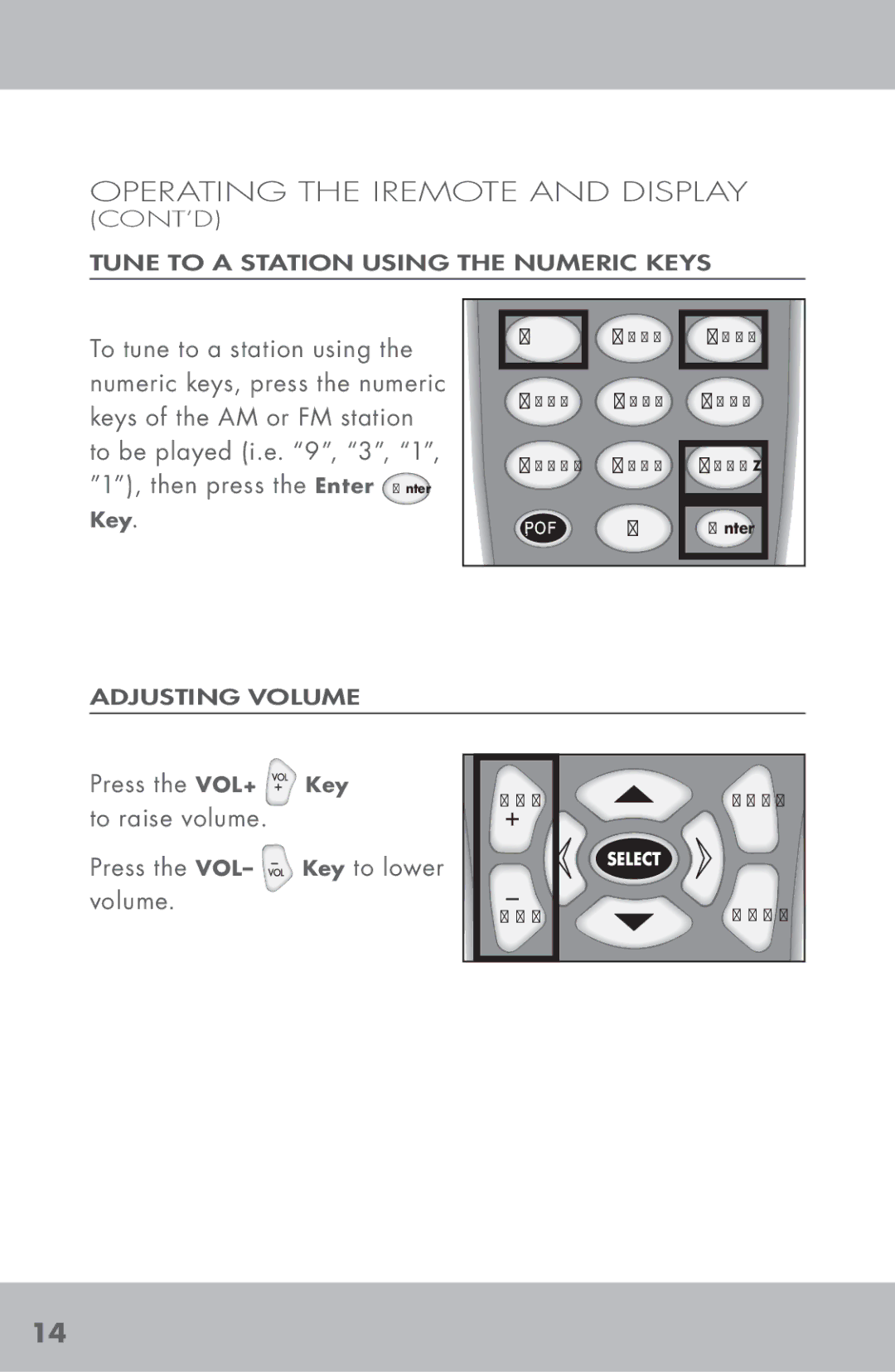 Niles Audio TM-HD/R manual Operating the Iremote and Display 