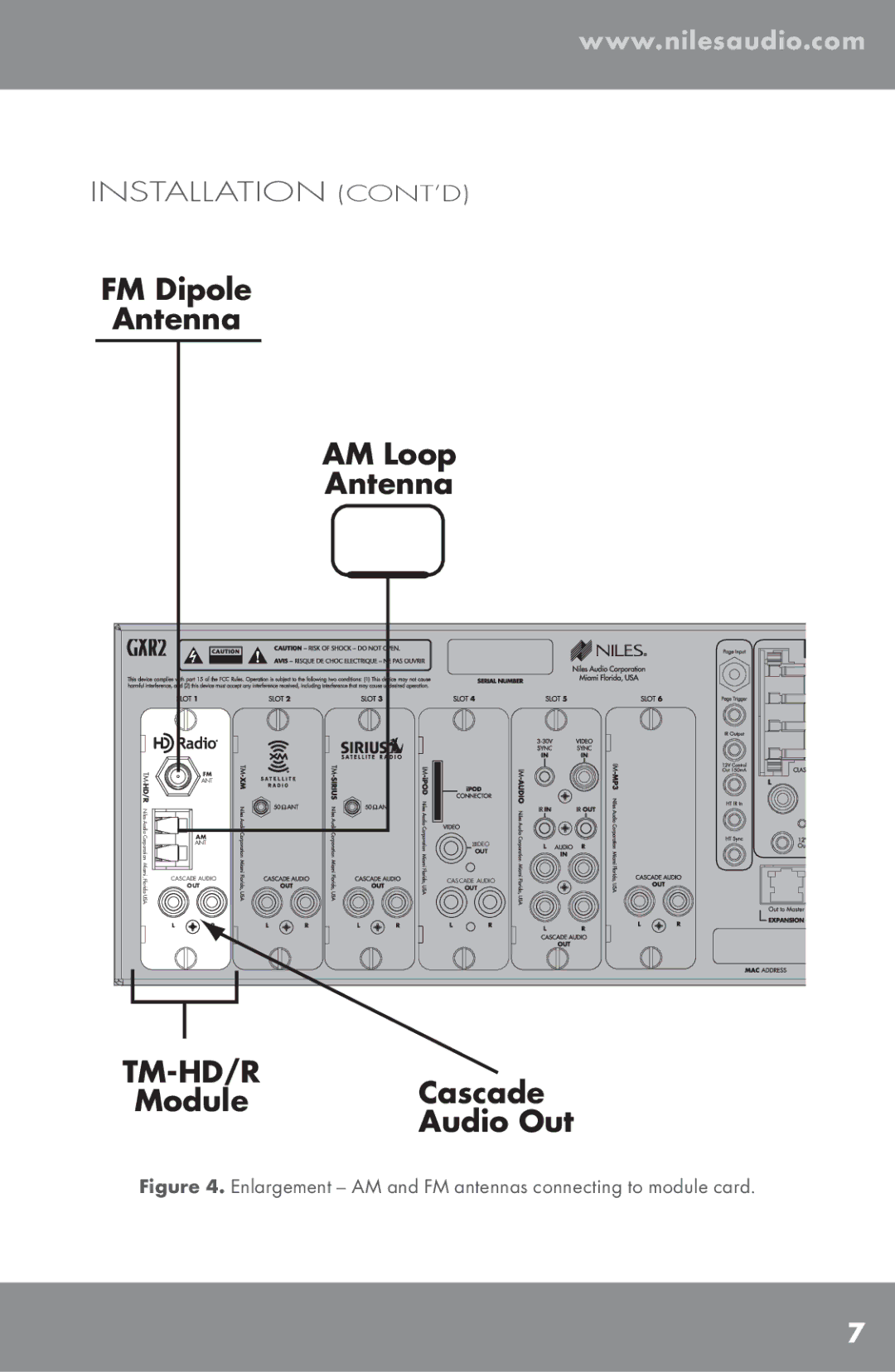 Niles Audio TM-HD/R manual %JQPMF Oufoob -PPQ Oufoob 