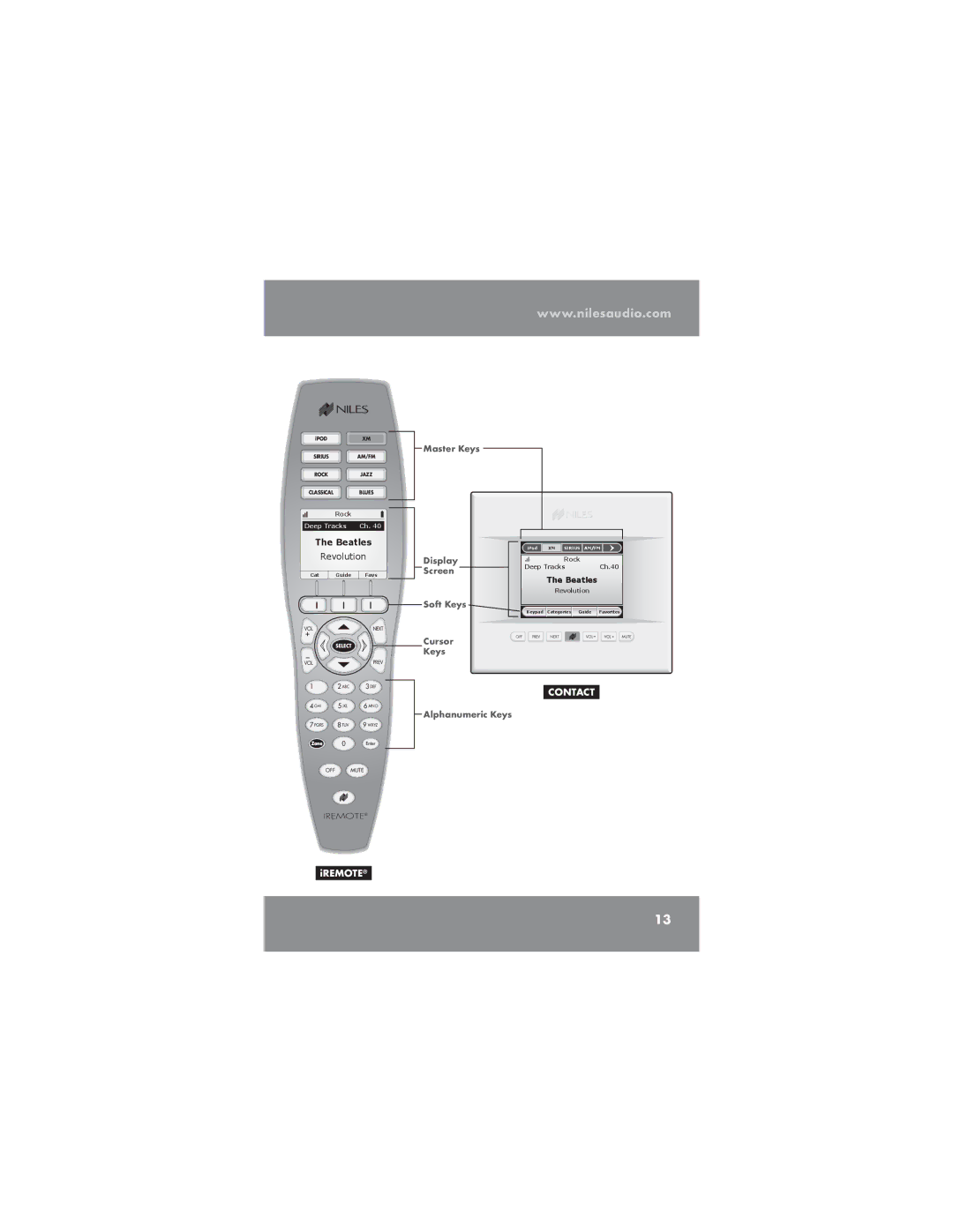 Niles Audio TM-XM manual Beatles 