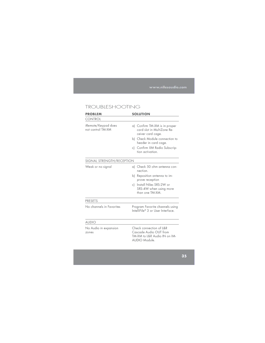 Niles Audio TM-XM manual Troubleshooting, Problem Solution 