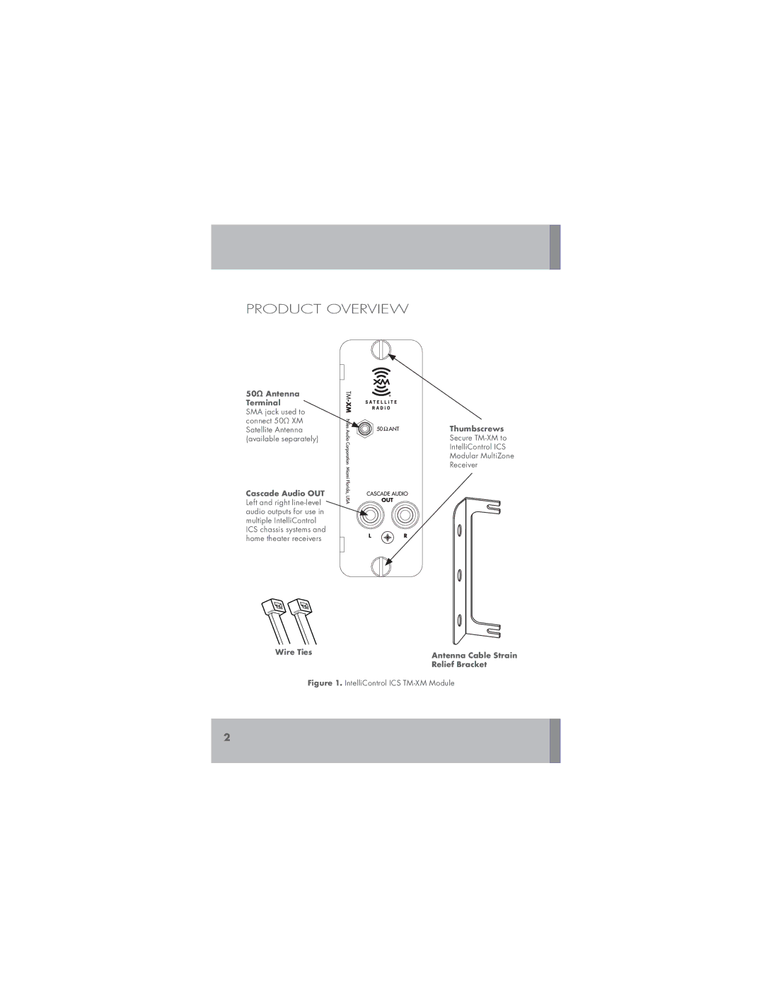 Niles Audio manual Product Overview, IntelliControl ICS TM-XM Module 