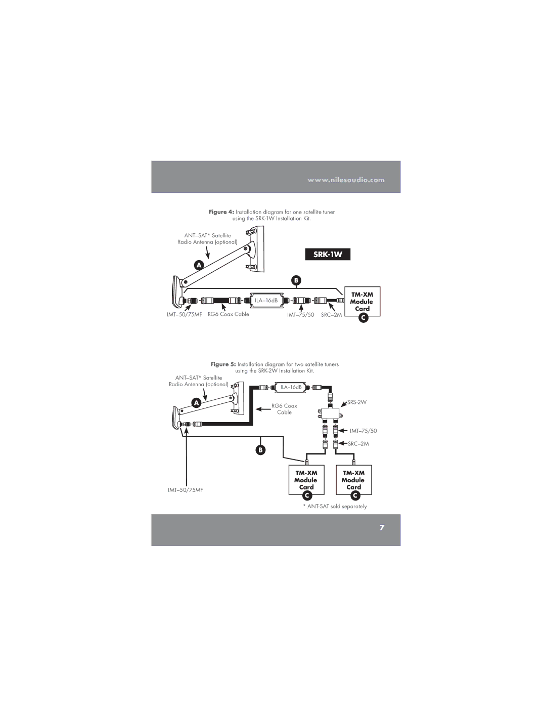 Niles Audio TM-XM manual SRK-1W 