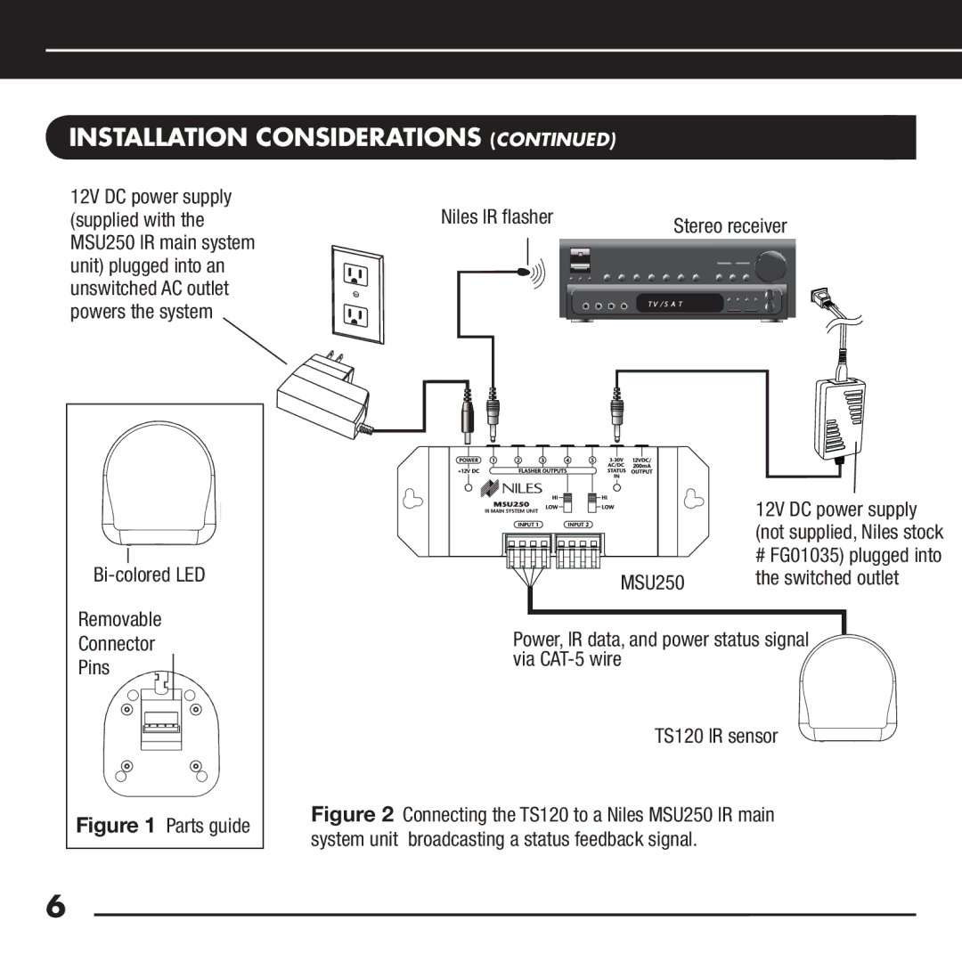 Niles Audio TS120 manual Parts guide 