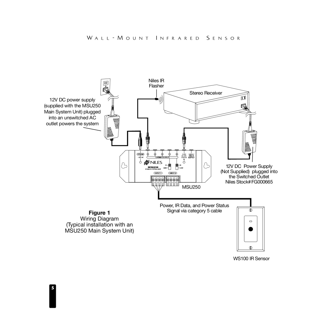 Niles Audio WS100R manual Wiring Diagram 