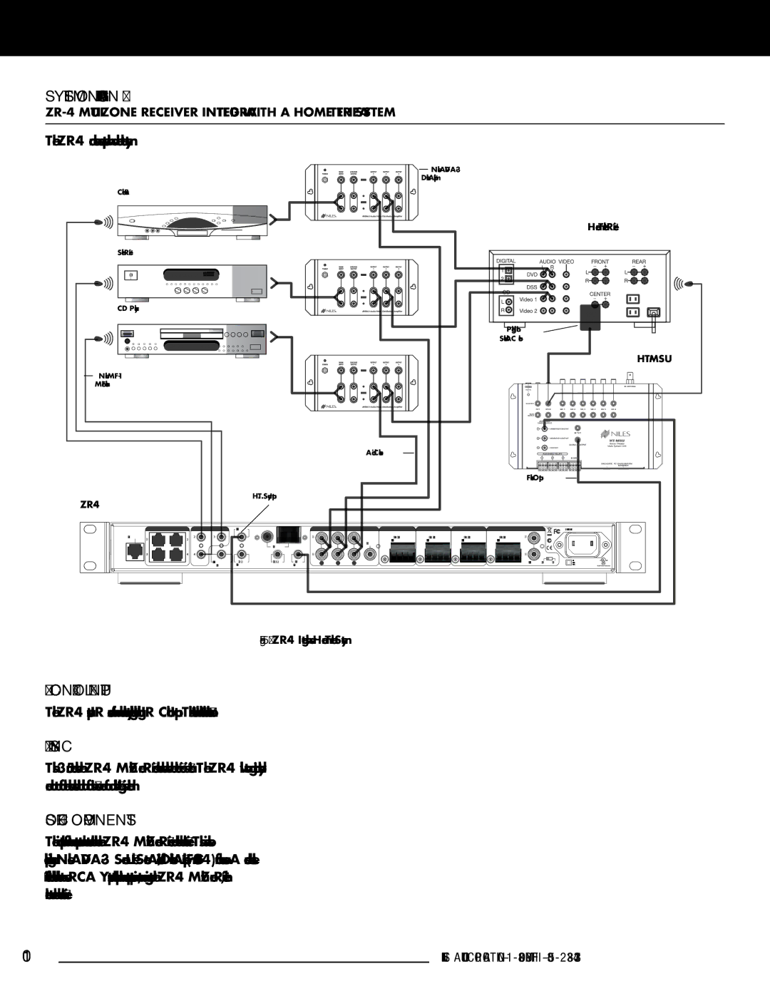 Niles Audio manual IR Control Input, HT Sync, ZR-4 can share source components with a home theater system 