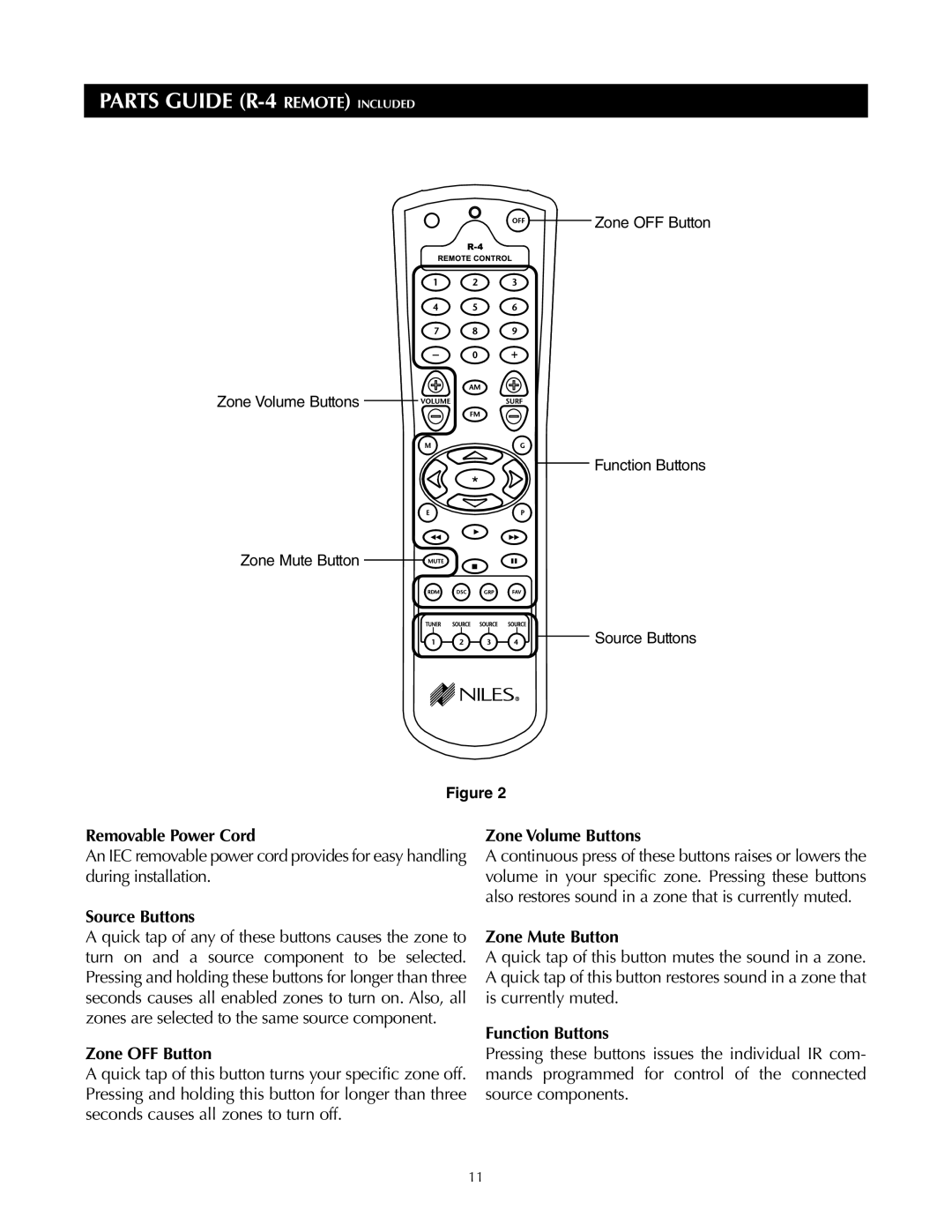 Niles Audio ZR-4630s manual Parts Guide R-4 Remote Included 