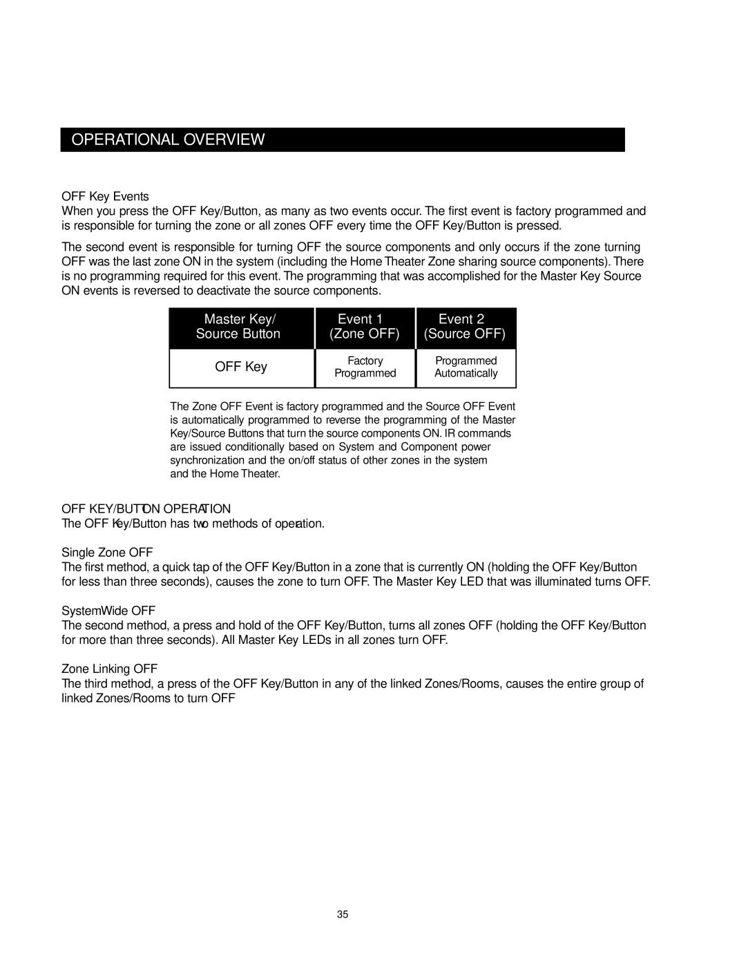 Niles Audio ZR-4630s manual OFF Key Events, OFF KEY/BUTTON Operation, Single Zone OFF, System Wide OFF, Zone Linking OFF 