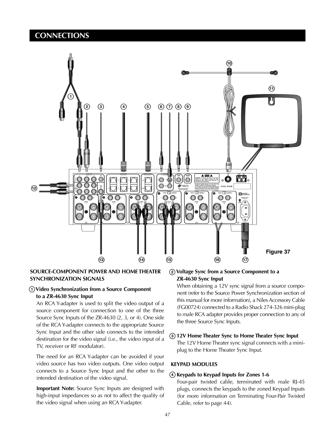 Niles Audio ZR-4630s manual Keypad Modules 