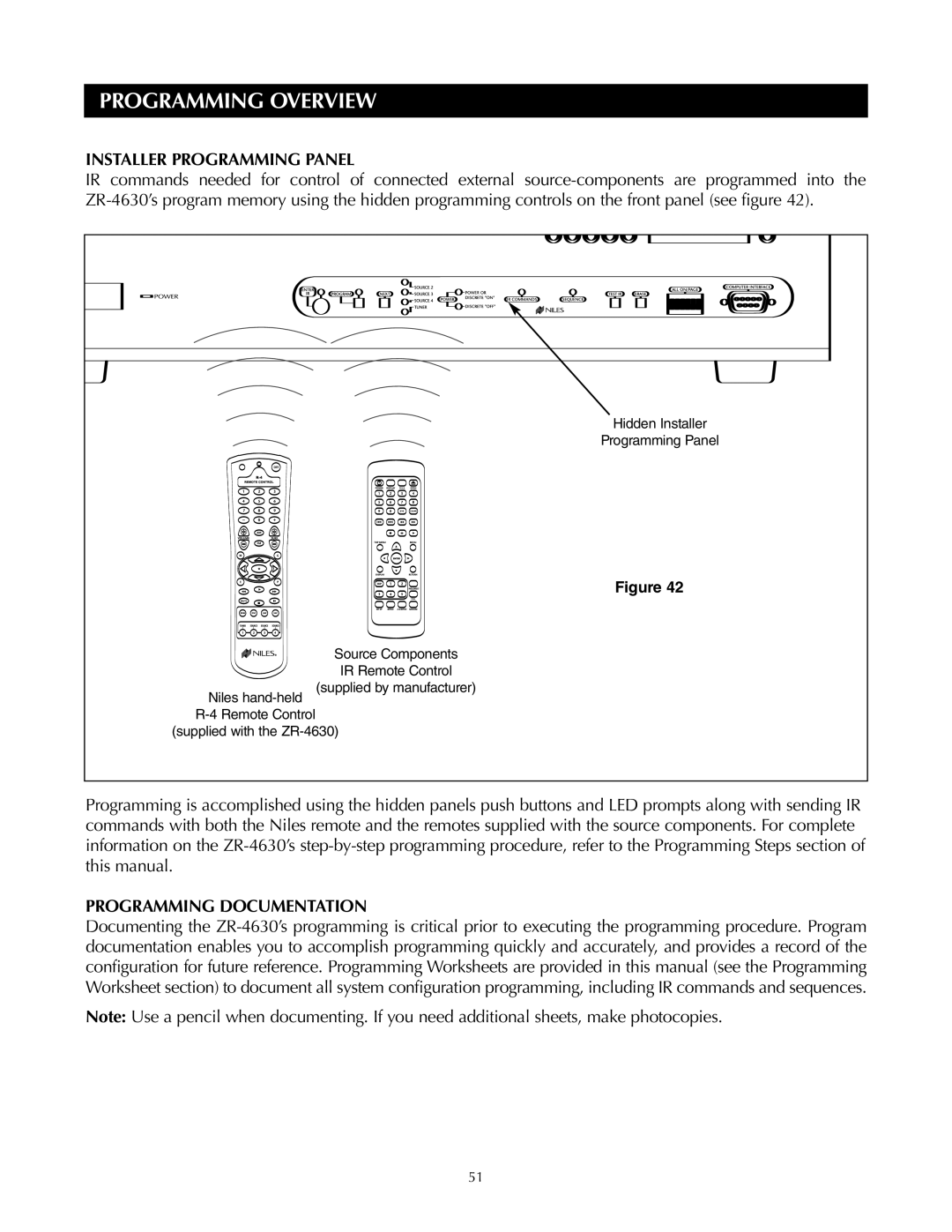 Niles Audio ZR-4630s manual Programming Overview, Installer Programming Panel, Programming Documentation 